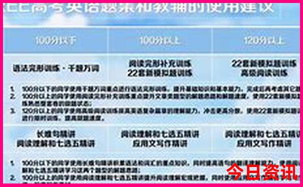 大方周边游玩景点推荐